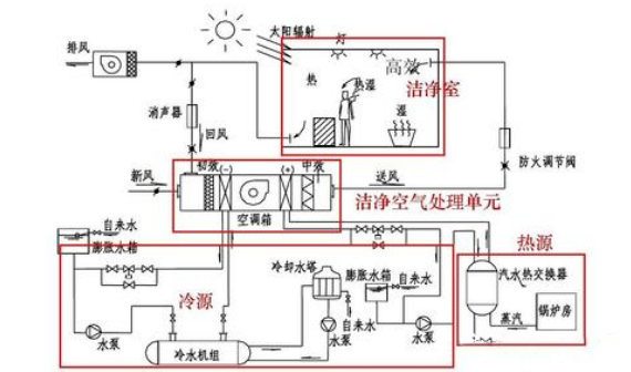 郑州买球-买球（中国）